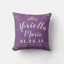 Search for princess nursery decor Baby girl