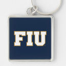 Search for panthers key rings Roary the panther