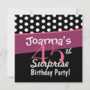 Search for 45th surprise birthday invitations Milestone