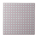Search for holidays tiles Fun
