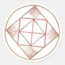 Search for grounded stickers Grounding