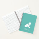 Search for shar pei gifts Silhouette