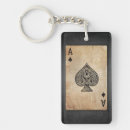 Search for spade key rings Gambling