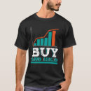 Search for day trader clothing Stock