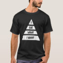 Search for food pyramid tshirts Eat