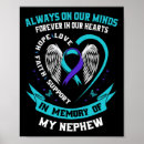 Search for ocd posters You problem