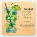 Search for mojito recipe Drink