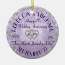 Search for 20th wedding anniversary christmas tree decorations 50th