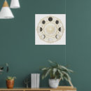 Search for moon phases art Mandala
