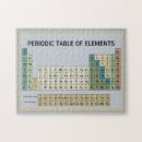 Search for periodic table puzzles Science