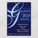 Search for class of 2012 graduation invitations Party