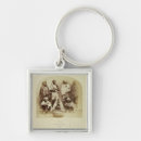 Search for neighbours key rings Countries
