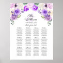 Search for purple spring Watercolor floral