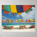 Search for from all posters Travel destinations