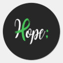 Search for support mental health awareness stickers Aesthetic