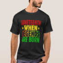 Search for juneteenth mens tshirts 19th