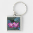 Search for hangzhou accessories Detail
