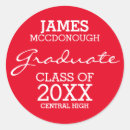 Search for class of text Graduate