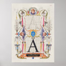 Search for abc posters Writing