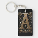 Search for golden key rings Initial