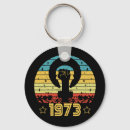 Search for for wade key rings Planned parenthood