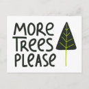 Search for reusing postcards Climate