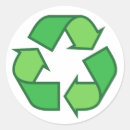 Search for recycling symbols stickers Environment