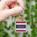 Search for thailand flag key rings Souvenir