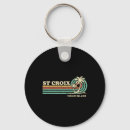 Search for lifetime key rings Destination fun