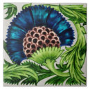 Search for reproduction antique tiles Home improvement wall