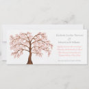 Search for save japan invitations Tree