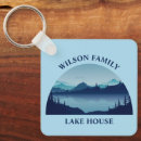 Search for reunion square key rings Camping