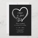 Search for jewellery party invitations Heart