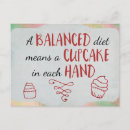 Search for diet postcards Dessert