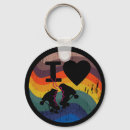 Search for roller skates key rings Derby