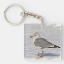 Search for birdwatcher key rings Wildlife