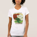 Search for geranium tshirts Garden
