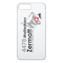 Search for matterhorn iphone cases Alps