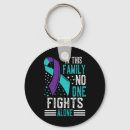 Search for white ribbon key rings Therapy