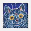 Search for louis magnets Kitty