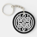 Search for celtic knot key rings Irish