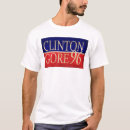 Search for 1996 clothing Bill clinton