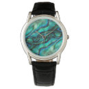 Search for colorado watches Abstract
