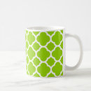 Search for accent mugs Contemporary