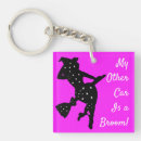 Search for broom key rings Wicca