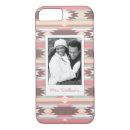 Search for aztec pattern iphone cases Text