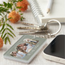 Search for olive key rings Modern