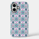 Search for retro hibiscus iphone cases Vintage