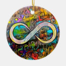 Search for awareness christmas tree decorations Neurodiversity