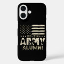 Search for fourth july iphone cases Army